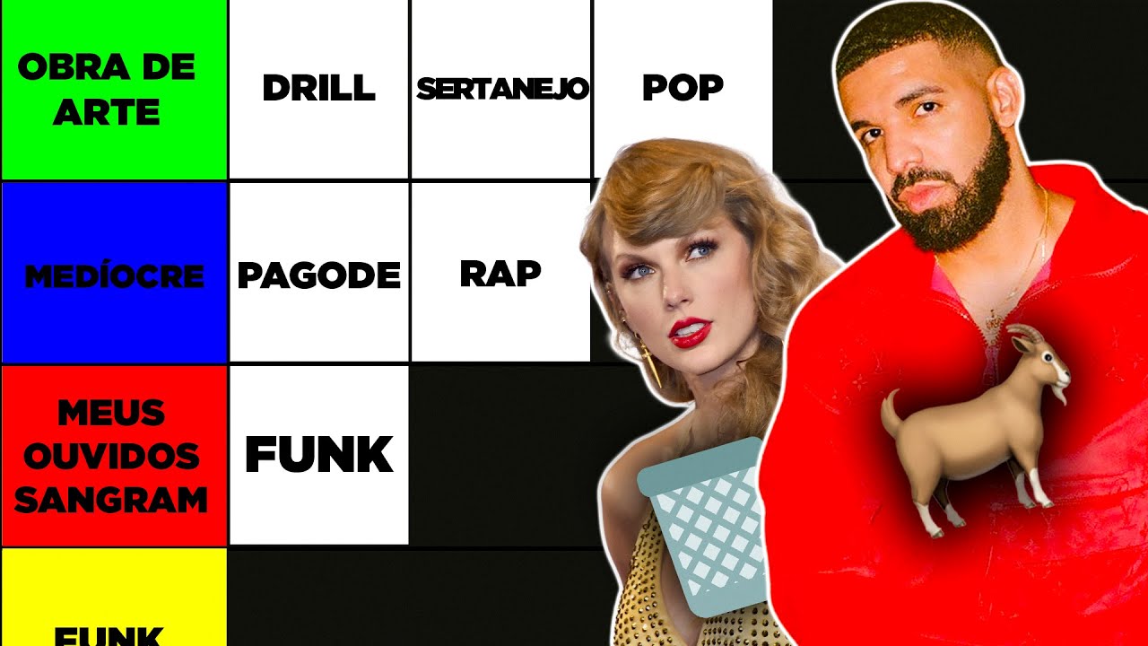 TIERLIST DE ESTILOS MUSICAIS