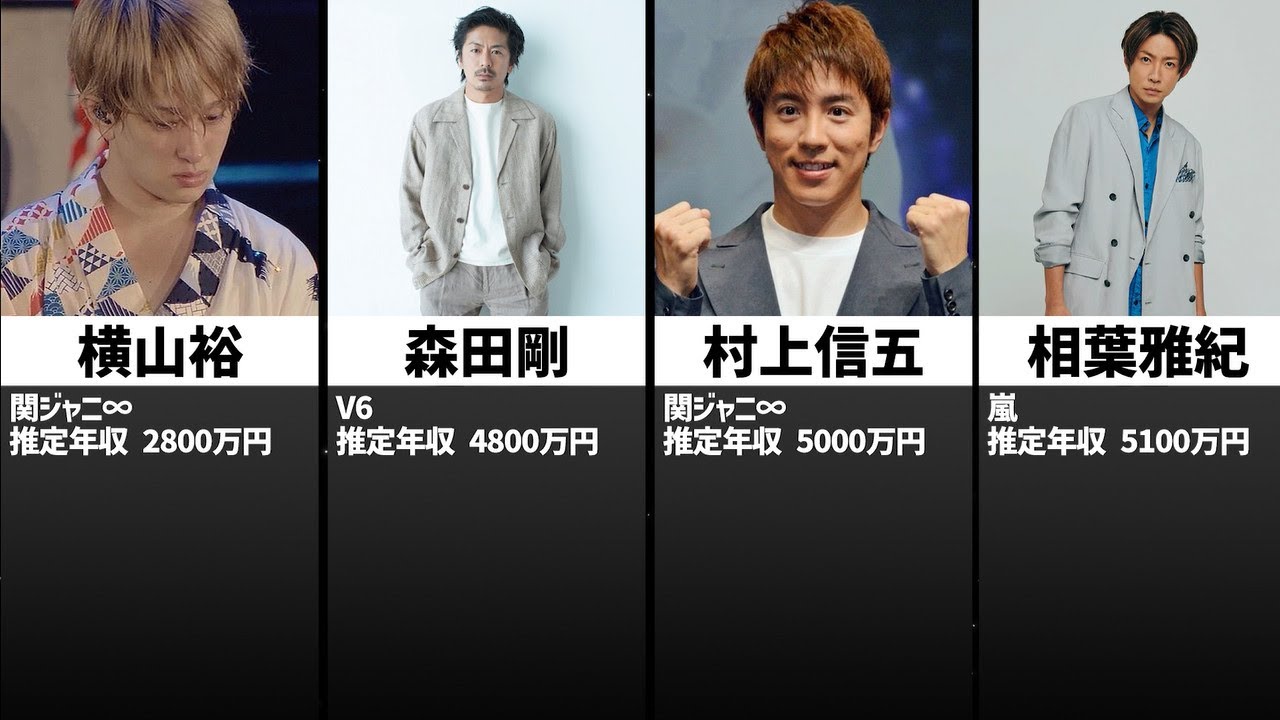 Glay Teruの天然エピソードや迷言 名言 裏話まとめ Youtube