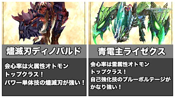 モンスターハンターストーリーづ２青電主ライゼクス入手方法