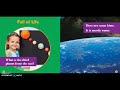 Exploring Earth and the Solar System
