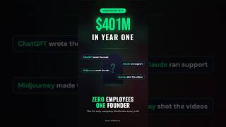 One Guy. No Employees. $401 Million in Year One. #AIWeekly #Medvi #SoloFounder