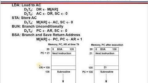 Computer System Architecture: Lecture 6 part 5