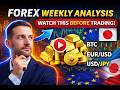 This Week’s BEST Setups 🚀 Gold, Bitcoin, EURUSD, USDJPY Forecast