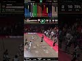 THE BEST BUILD IN NBA 2K26 + THE BEST JUMPSHOT IN NBA 2K26! #nba2k26