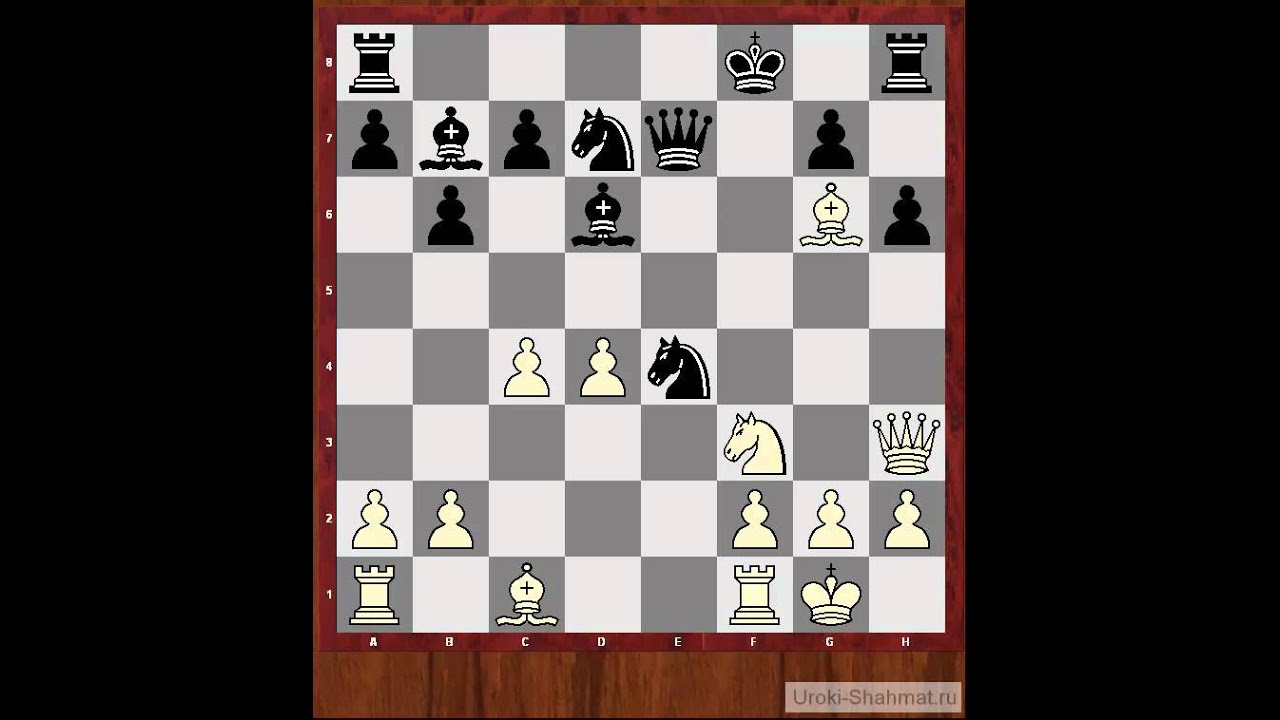 ⁣Уроки шахмат - Ранняя атака