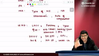 ABC Analysis of CA Foundation Law | High Priority Topics | Indresh Gandhi | CA