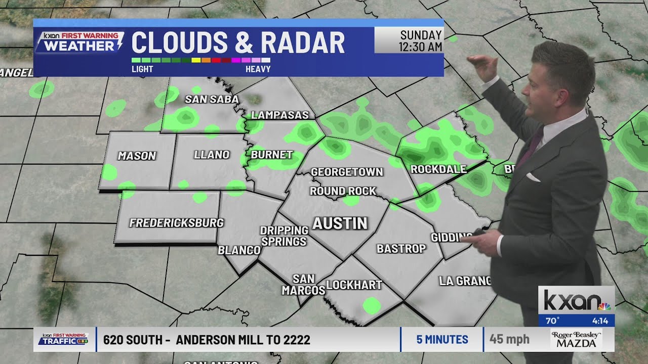 Clouds return ahead of a strong weekend cold front | KXAN Forecast (Dec ...