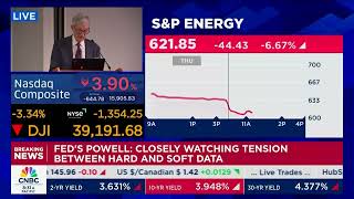 Trump's Tariffs = Higher Inflation, Slow Economic Growth