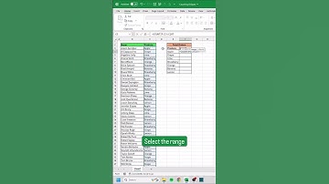 Count Unique in Excel: UNIQUE, COUNTIF & Pivot Distinct Count #excel #shorts