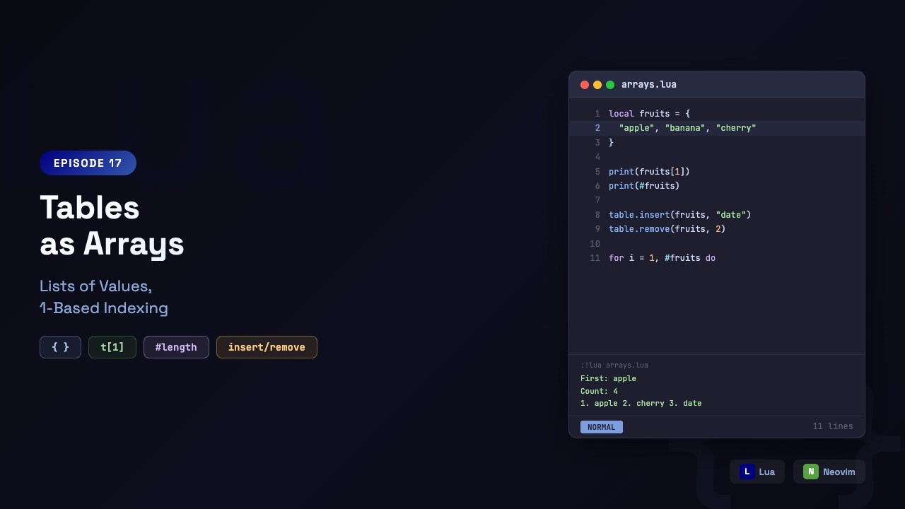 Learn Lua in Neovim: Tables as Arrays — 1-Based Indexing, Insert ...