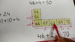 Addition of Numbers using Hundreds Grid