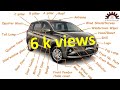 Name Of Basic Car Parts exterior  Part - I # car parts nomenclature # car body panel #