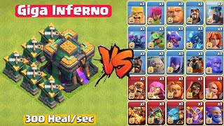 Max Giga Inferno vs Level. 1 Troops | Clash of Clans