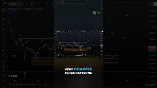 ADA Elliott Wave Breakdown | Preparing for Cardano’s Next Move