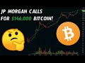 JP Morgan Calls $146,000 Price Target For Bitcoin