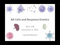 Immunology Fall 2022: Lecture 26 ILCs and Immune Response Kinetics