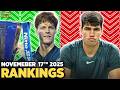 Sinner Wins ATP Finals 2025 | Alcaraz Year End No. 1 | Tennis Rankings