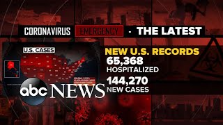ABC News Live Update: COVID-19 escalating to record highs in US