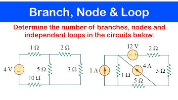 ☑️06 - Branch, Node and Loop of a given circuit