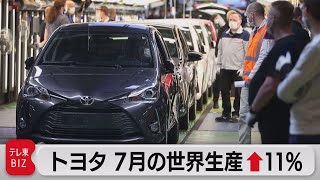 トヨタ　７月の世界生産11％増　半導体不足の影響は限定的（2021年8月30日）