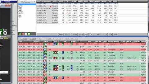 HUD Customization Stats
