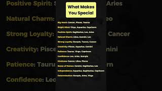 What Makes Your Zodiac Sign So Special? 🌟 The Hidden Gift You Never Knew You Had! #zodiacsigns #fyp