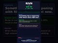 Rivian Surging! $15.43 (+1.25%) | Market Analysis #Shorts