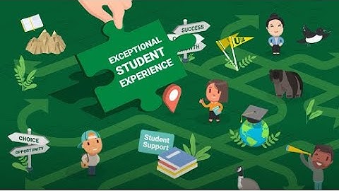 Igniting Purpose: The Student Experience Action Plan