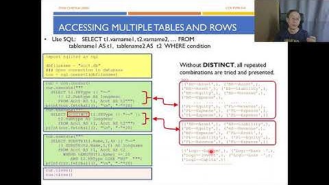 Python Programming - Python SQLite T07 - Multiple Tables Distinct (Part 2/2)