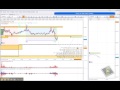 Forex News Spike Trading SNW Elite Autoclick Software