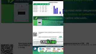 Te enseñamos a ¿Cómo leer un recibo fotovoltaico?