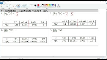 1.4 Estimating Limit Values from Tables