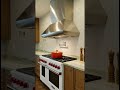 Kitchen Tile Inspiration