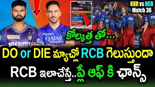 KKR & RCB Playing XI and Match Preview For Match 36|KKR vs RCB Match 36 Updates|IPL 2024|FilmyPoster