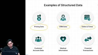 Lec 9 Structured Data and Examples