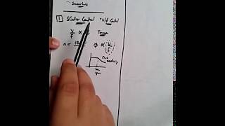 23- VFDs [ (Scalar Control) VFD مغيرات السرعة (23) -  أنظمة التحكم فى ال  ]