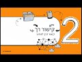 Hard Link מול Soft Link: איך יוצרים קישור אמיתי? | מערכות הפעלה – שיעור 12.4