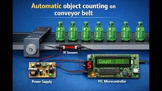 HVS-1206. Automatic object counting on conveyor belt