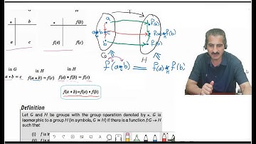 Isomorphisims and Homomorphsims of Groups