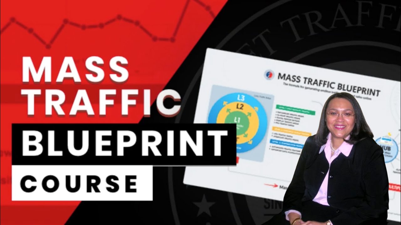 Mass Traffic Blueprint Welcome Video