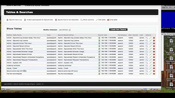 SplunkMSE Demonstration