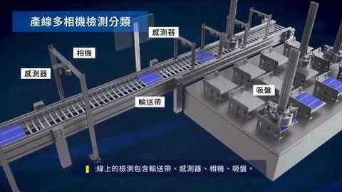 高效能、多相機光學影像檢測篩選解決方案, Advantech (CH)