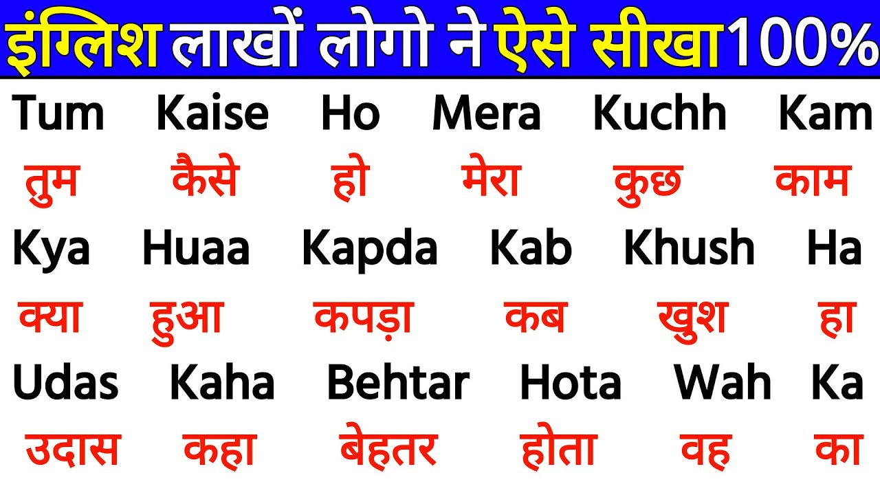 अंग्रेजी सीखने का मंत्र | Angreji Padhna Kaise Sikhe | English Reading Practice |How to read English