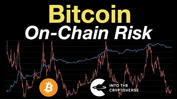 Bitcoin On-Chain Risk