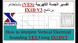 Interpreting the electroencephalogram (EEE) using IX1D V3 software