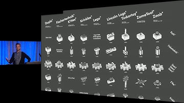 The Fun of Connection: Abstraction for Adaptive Data Systems - Chet Mancini - Midwest.io 2015