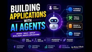 Why AI Agents Are the Future!