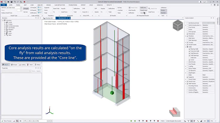 Core modeling