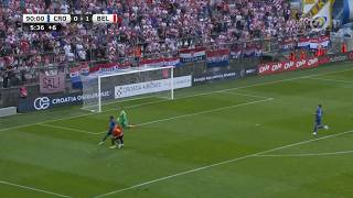Romelu Lukaku Goal 90+6 | Lukaku Goal Today | Croatia vs Belgium | International Friendly 2026
