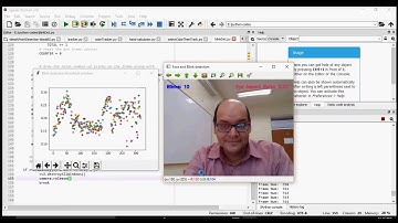 Real-time eye blink detection